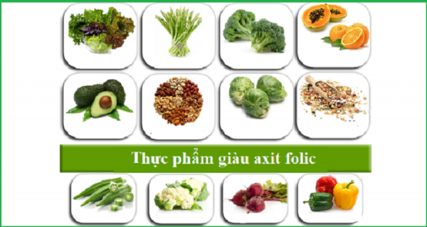 13 loại thực phẩm làm sạch phổi