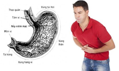 Bệnh dạ dày có nguy hiểm không?