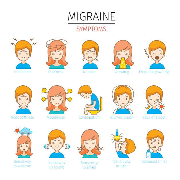 Bệnh đau đầu Migraine là gì? Cách nhận biết và điều trị