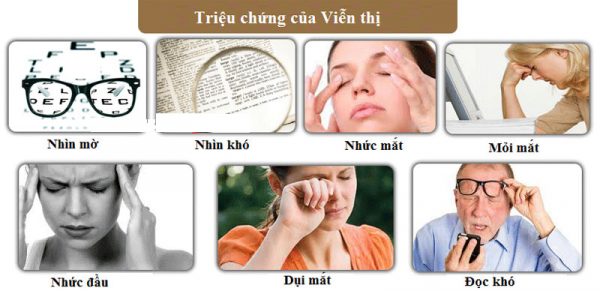 Bệnh viễn thị: Nguyên nhân gây bệnh và cách điều trị