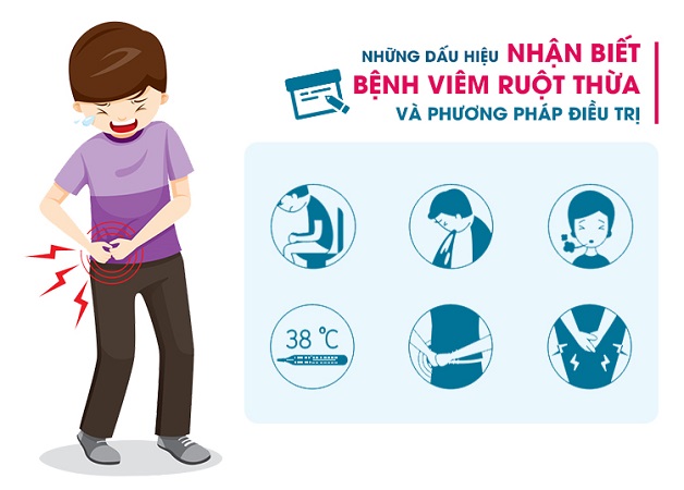 Biểu hiện bệnh ruột thừa cần điều trị ngay