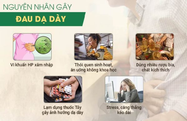 Cảnh báo triệu chứng bệnh loét dạ dày và cách ngăn ngừa