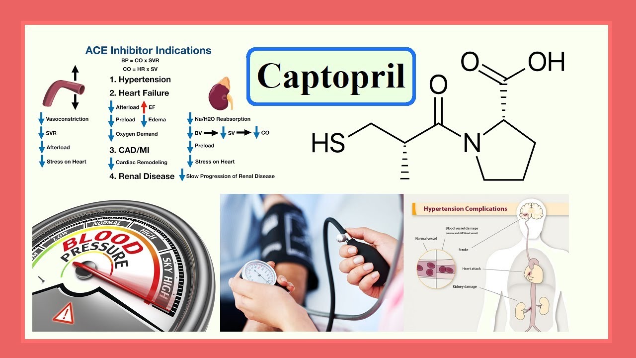 Captopril – Thuốc điều trị tăng huyết áp và suy tim hiệu quả