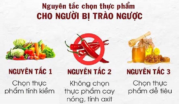 Chế độ ăn của người trào ngược dạ dày 