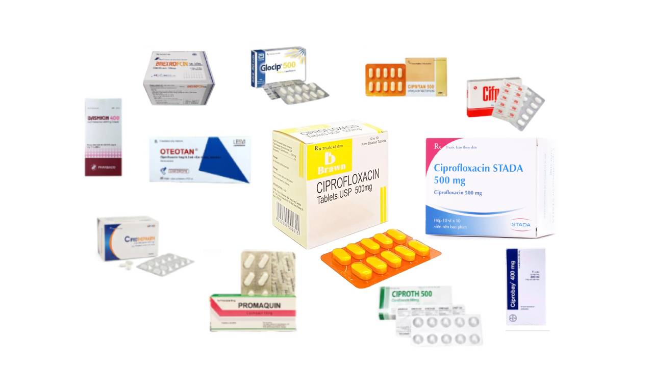 Ciprofloxacin và tác dụng trong điều trị nhiễm khuẩn