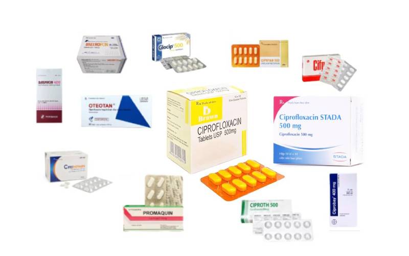 Ciprofloxacin và tác dụng trong điều trị nhiễm khuẩn