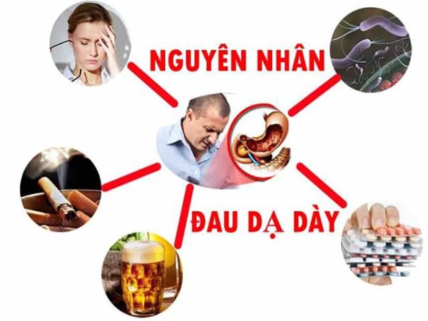 Đau dạ dày đau bên nào? Nguyên nhân và triệu chứng?