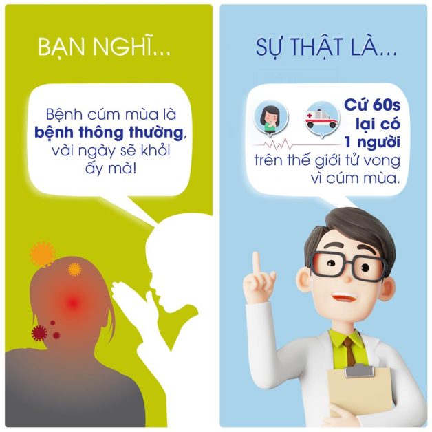 Điều trị cúm A tại nhà: Nên hay không?