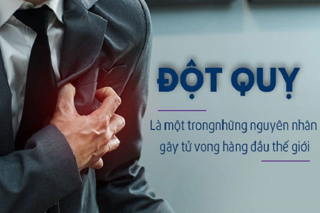 Đột quỵ và tai biến mạch máu não có phải một bệnh?