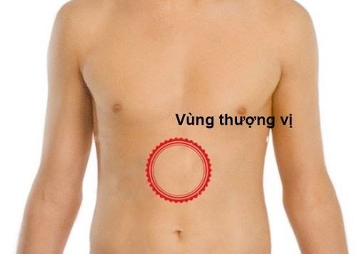 Hình ảnh đau thượng vị