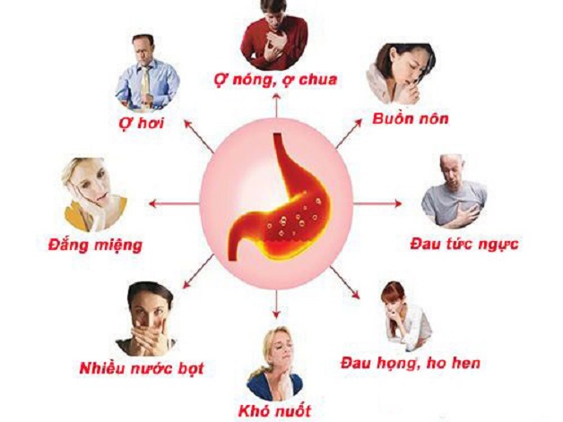 Khi thực hiện nội soi dạ dày có phải nhịn ăn không?