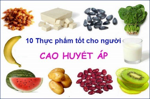 Lời khuyên cho người tăng huyết áp, kiểm soát