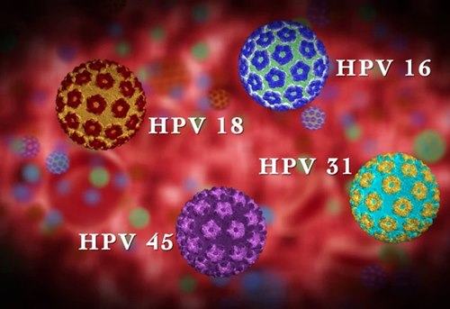 Mức độ nguy hiểm của virus HPV