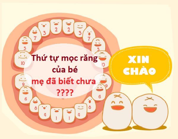 Nguyên nhân nào khiến trẻ chậm mọc răng?