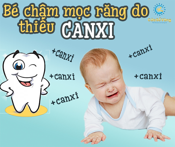 Nguyên nhân nào khiến trẻ chậm mọc răng?