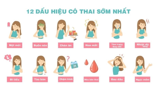 Những dấu hiệu mang thai khi đặt vòng là gì?