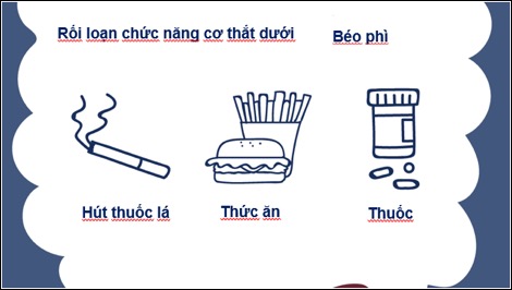 Những điều cần biết về bệnh trào ngược dạ dày thực quản