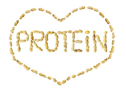 Những điều có thể bạn chưa biết về protein