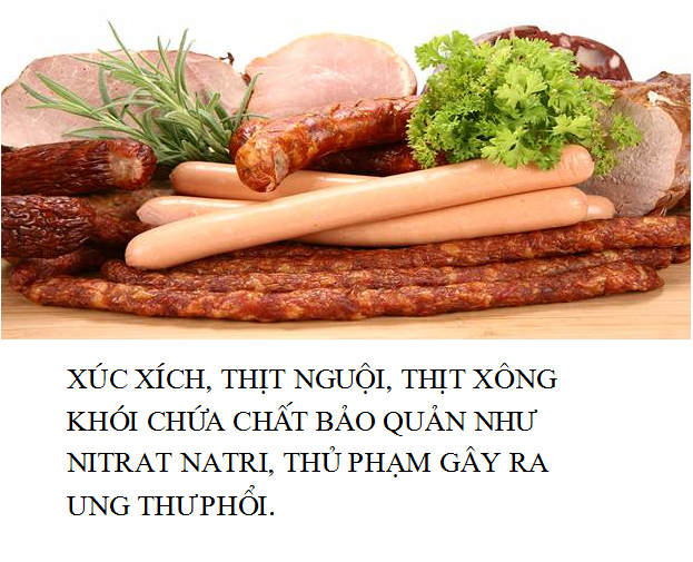 Những thực phẩm làm tăng nguy cơ ung thư