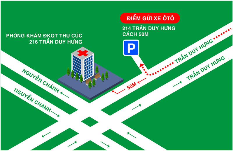 Phòng khám ĐKQT Thu Cúc ở Trần Duy Hưng có tốt không?