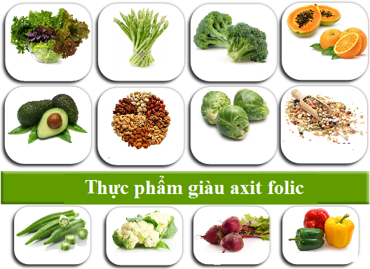 Phụ nữ mang thai thiếu máu nên ăn gì?