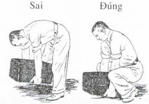 Sai lầm khiến người trẻ bị đau lưng