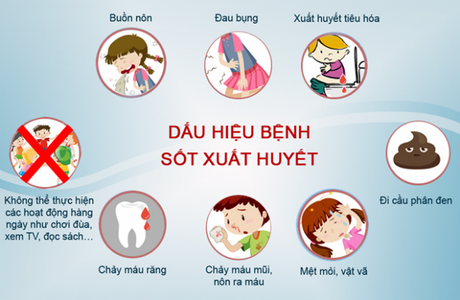 Sốt xuất huyết bước vào thời kỳ “đỉnh dịch” lưu ý