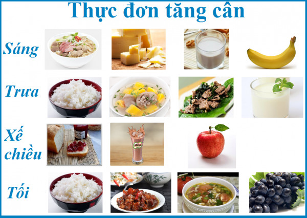 Tăng cân hiệu quả cho người gầy