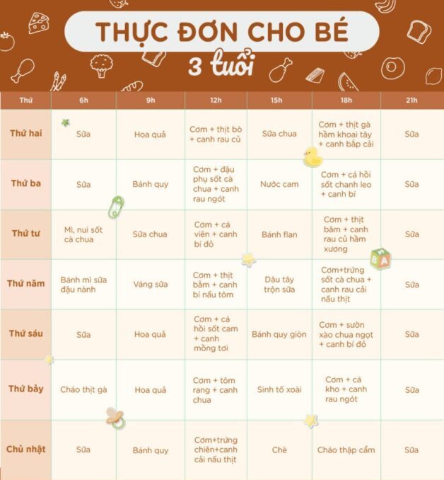 Tham khảo thực đơn cho trẻ 3 tuổi bị suy dinh dưỡng