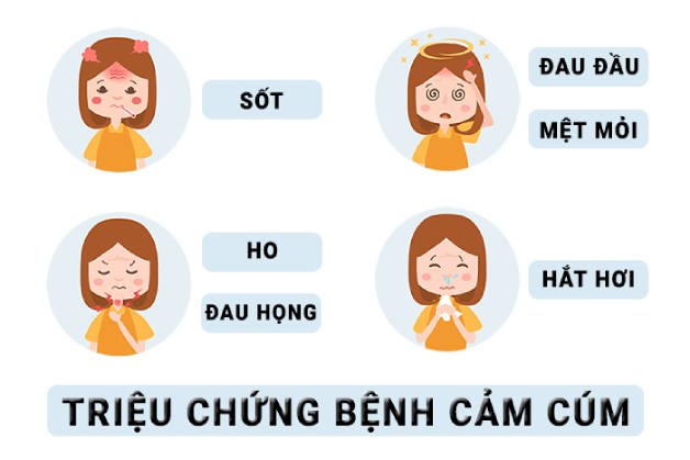 Thực phẩm người bị cúm nên ăn để mau khỏi bệnh