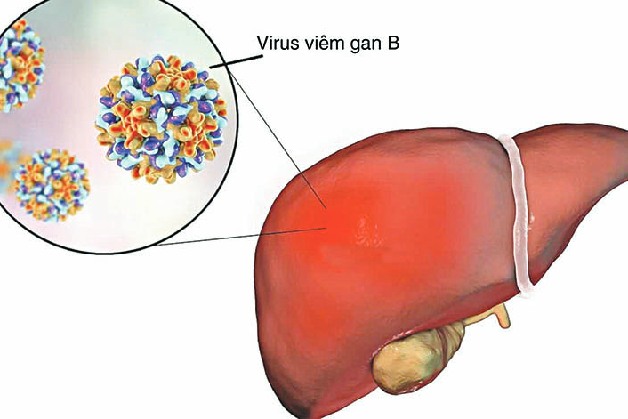 Tiêm viêm gan B cho trẻ và 3 điều cha mẹ nên biết