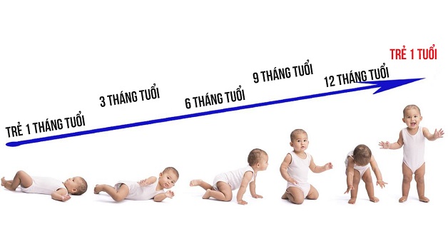 Trẻ biếng ăn không tăng cân: nguyên nhân là gì?