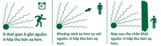 Xét nghiệm u tuyến yên như nào, đâu là nguyên nhân gây bệnh?